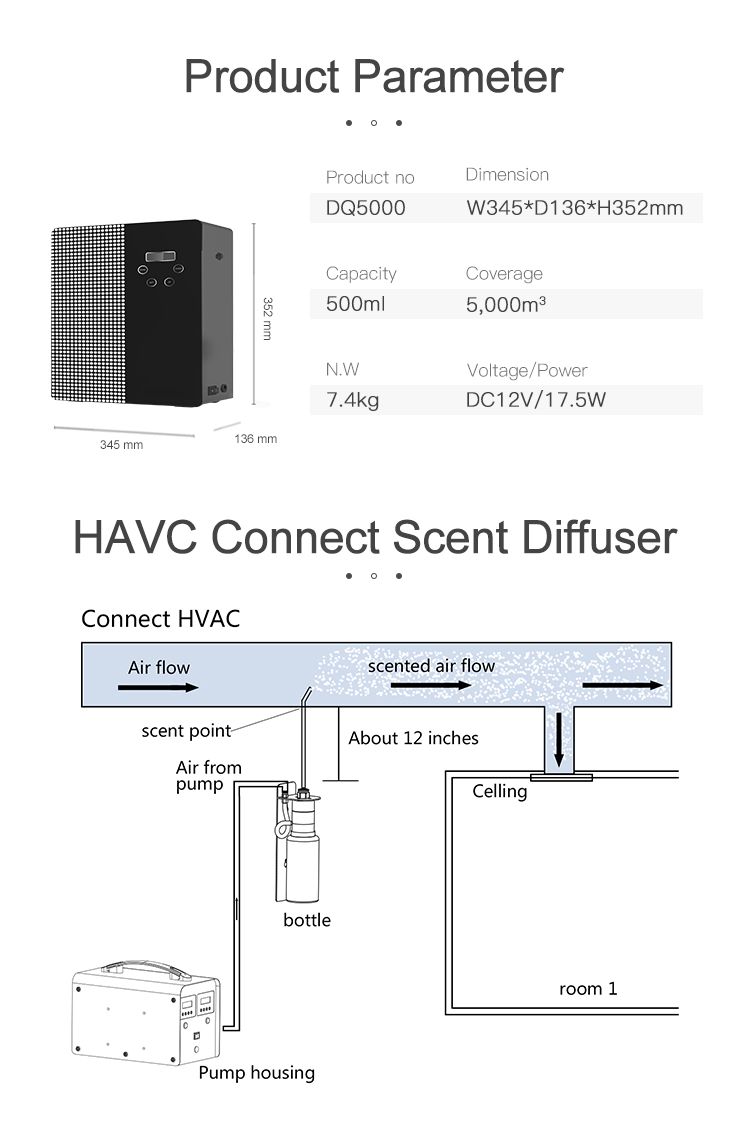 commercial scent diffuser machine