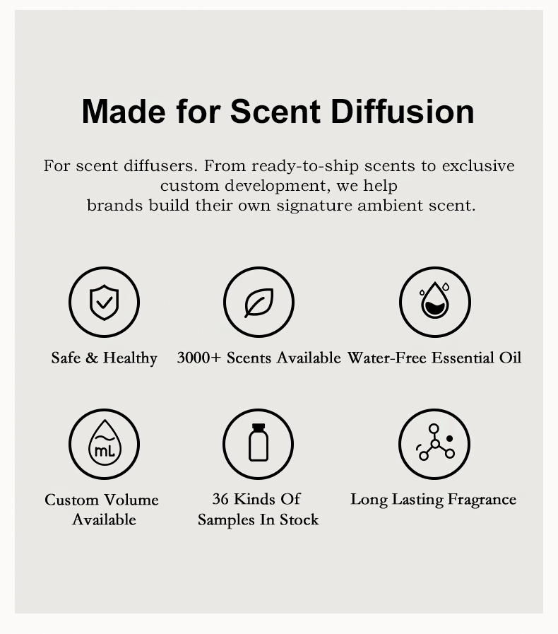 1619-sky-realm-fragrance-oil (7).jpg