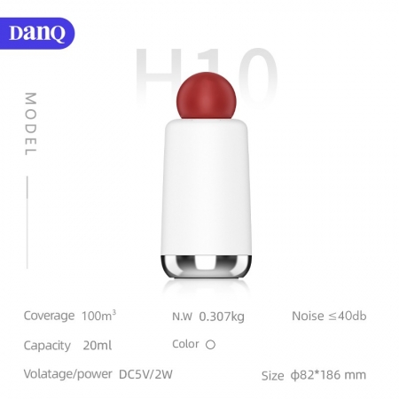 DanQ