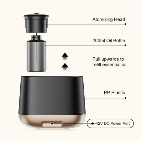 Desktop Scent Diffuser