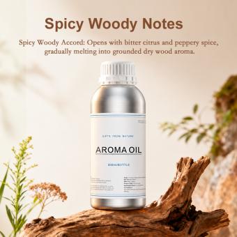Fragrance Oil